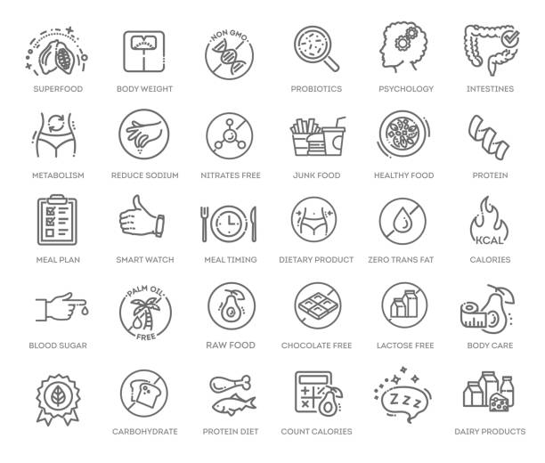 web set of nutrition healthy food and detox diet vector thin line icons1342247992